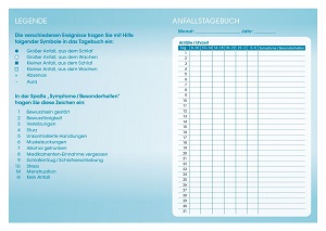 Innenseite Anfallstagebuch